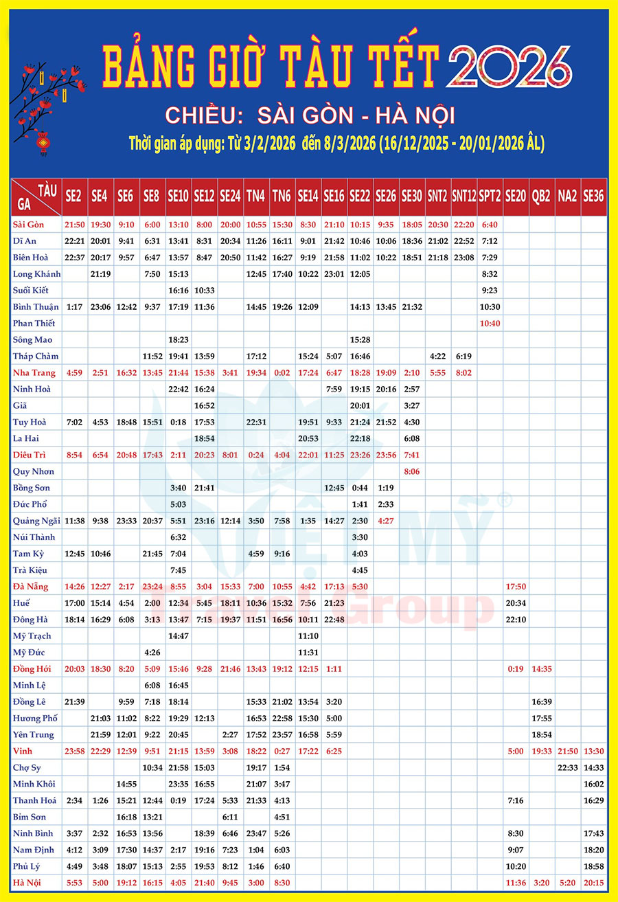 bằng giờ tàu mới nhất 2026