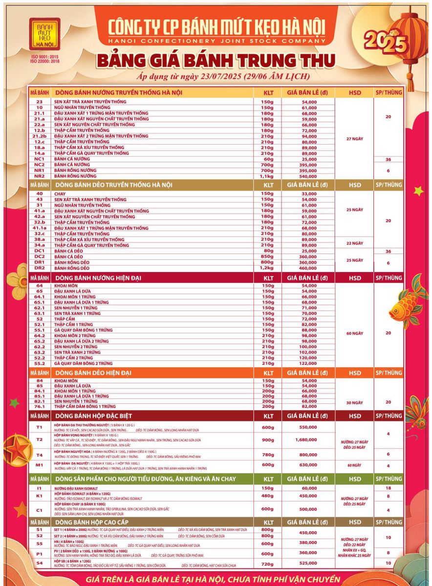 bánh trung thu bánh mứt kẹo hà nội - Hình 4