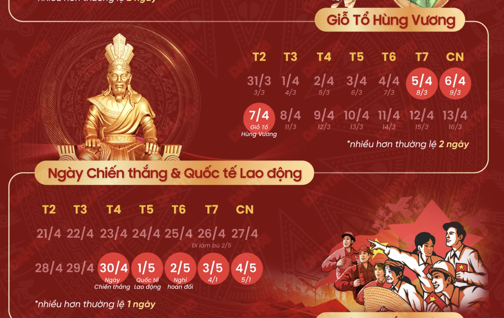 bao giờ giỗ tổ hùng vương - Hình 5