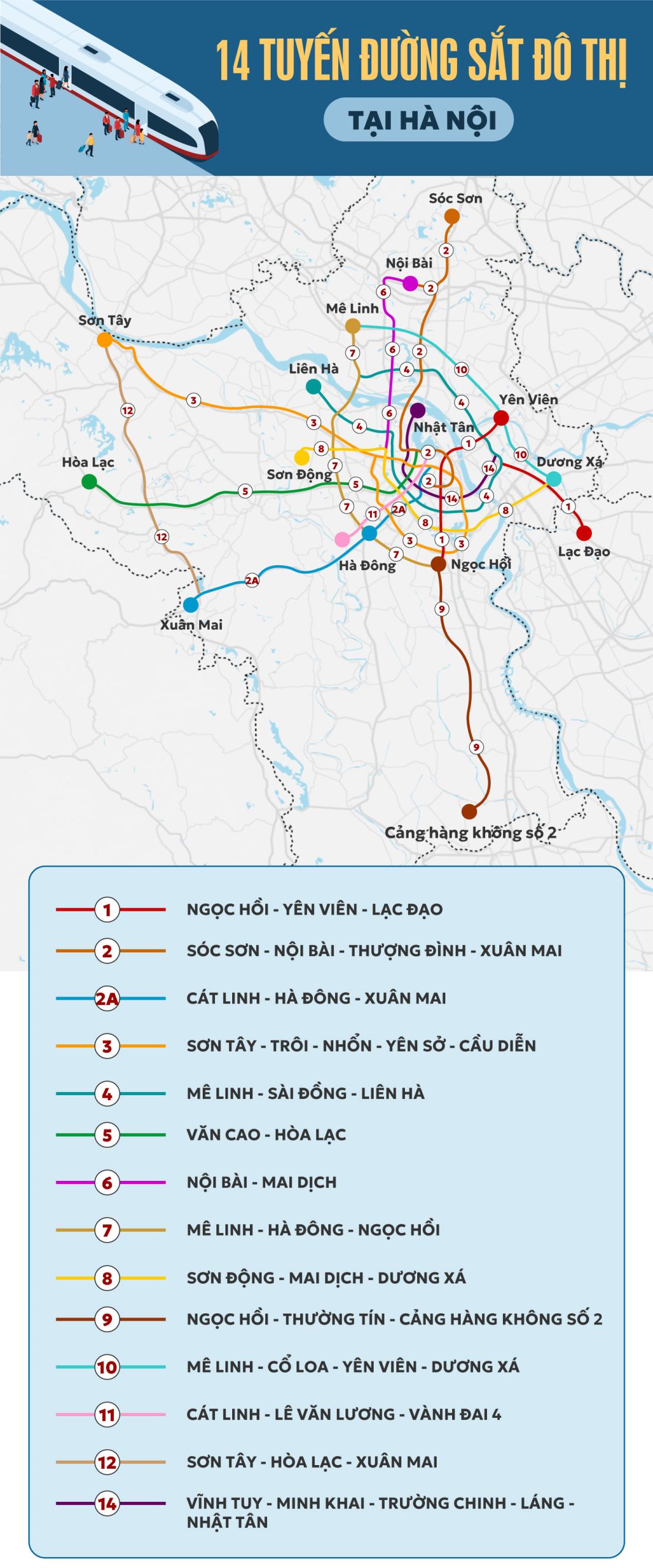 các tuyến đường sắt trên cao tại hà nội