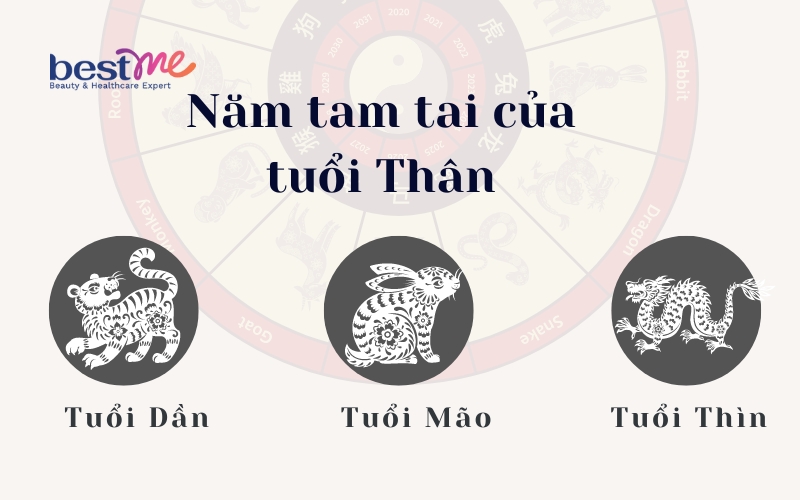 cách cúng tam tai tuổi thân - Hình 5