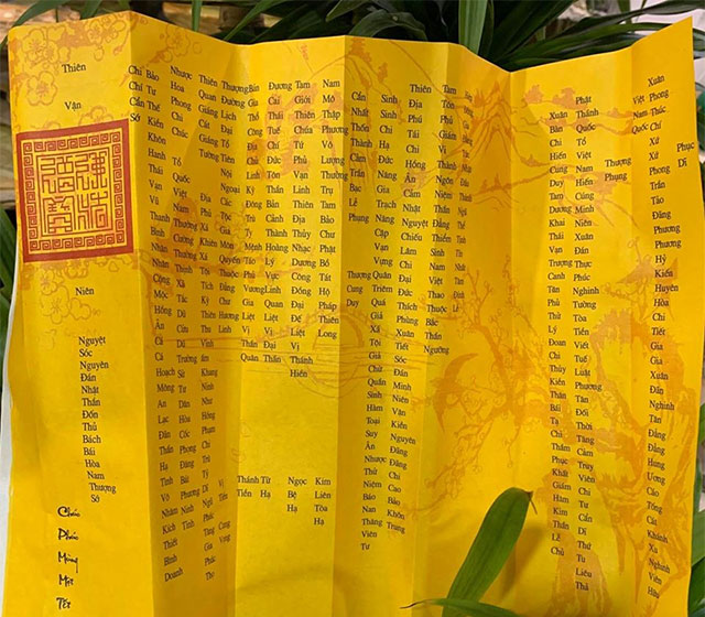 cách viết sớ cúng giỗ - Hình 2