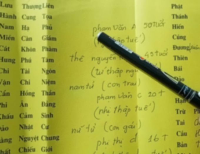 cách viết sớ cúng giỗ - Hình 3