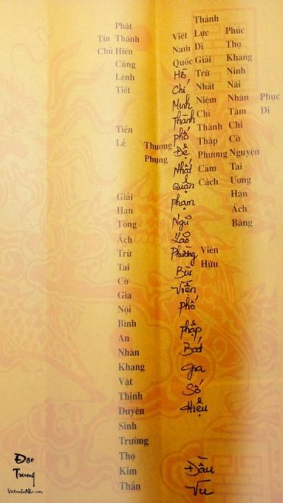 cách viết sớ cúng giỗ - Hình 4