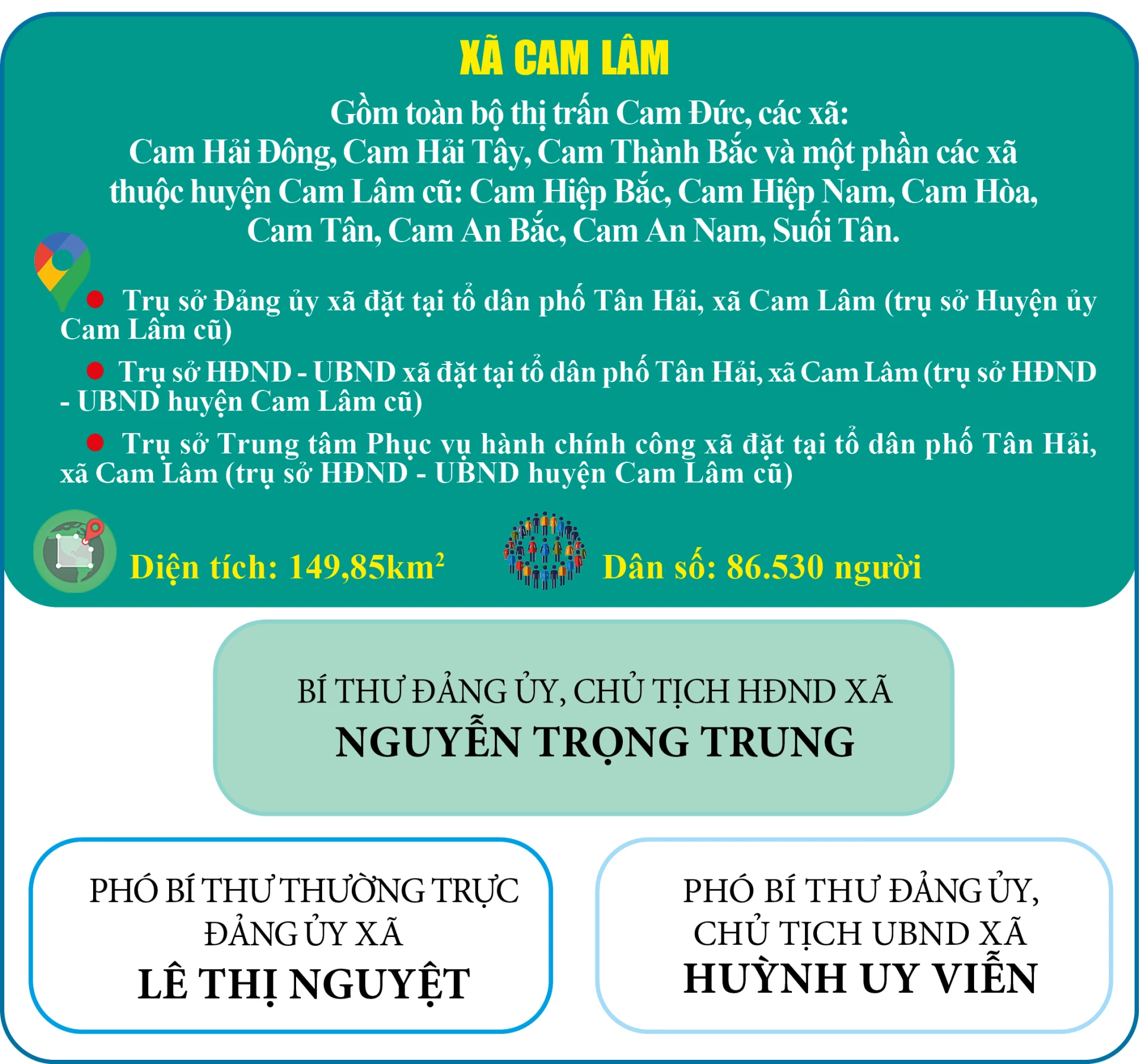 cam an nam cam lâm khánh hòa - Hình 4