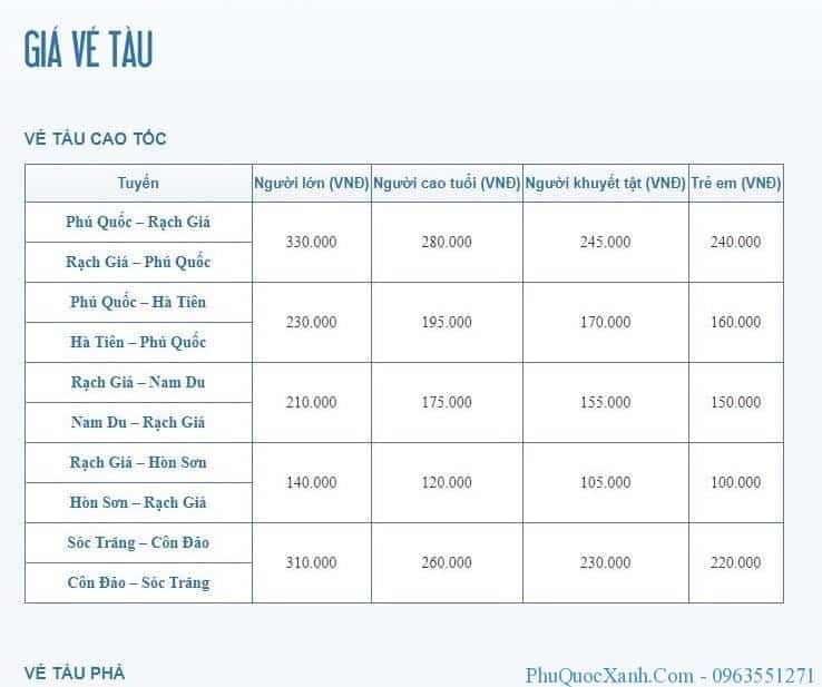 chi phí đi phú quốc 4 ngày 3 đêm - Hình 4