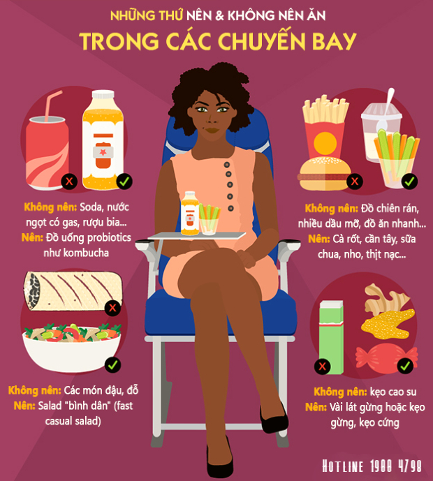 có được mang đồ ăn lên máy bay - Hình 1