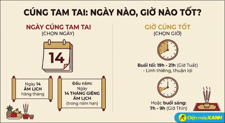 cúng tam tai ngày nào - Hình 2