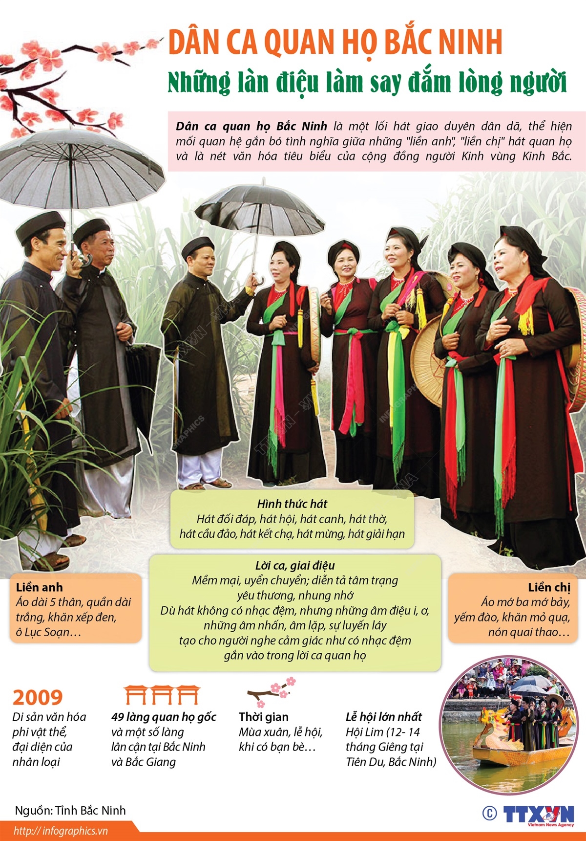 dan ca quan ho bac ninh - Hình 3
