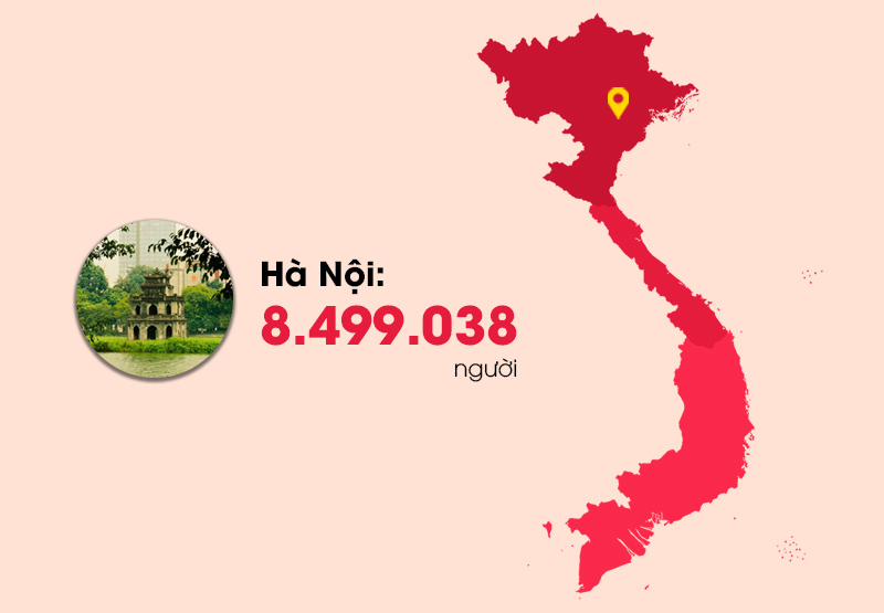 dân số thủ đô hà nội
