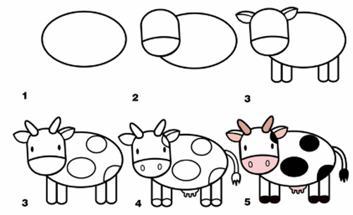 dạy vẽ cho bé mầm non - Hình 3