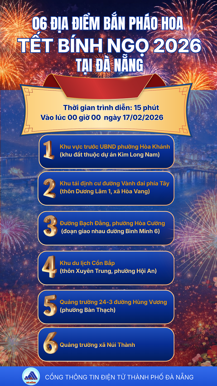 địa điểm bắn pháo hoa đà nẵng 2026