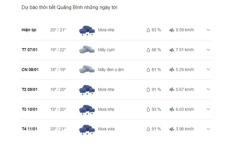 dự báo thời tiết quảng bình 3 ngày tới - Hình 3