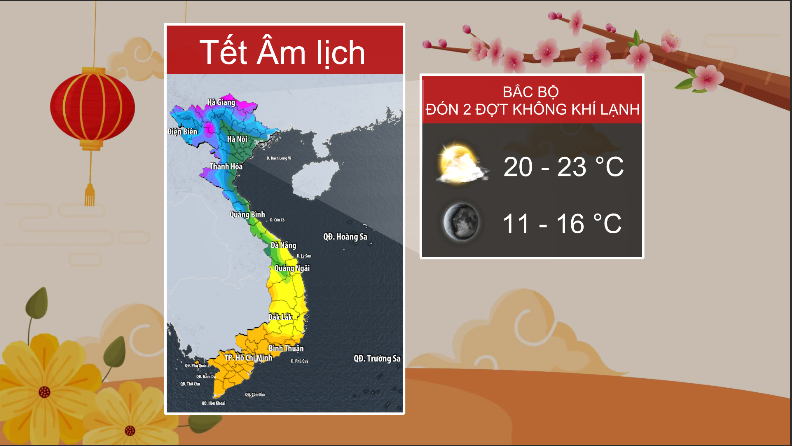 dự báo thời tiết tết âm lịch - Hình 3