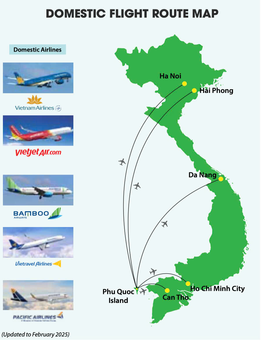 flight from hanoi to phu quoc - Hình 5