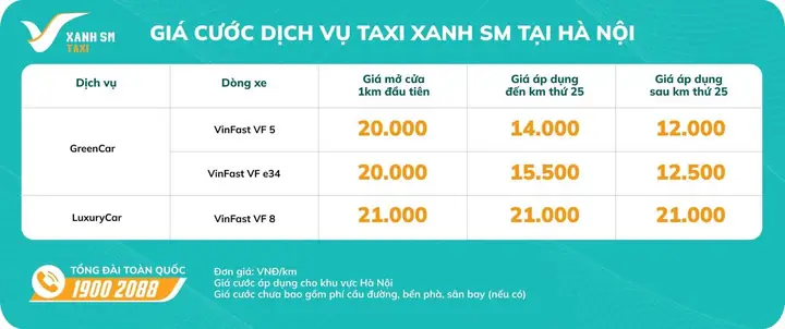 Giá Mở Cửa Taxi Mai Linh 2026: So Sánh Chi Tiết Với Taxi Xanh Sm, Vinasun, G7 & Group Giá Mở Cửa Taxi Mai Linh 2026: So Sánh Chi Tiết Với Taxi Xanh Sm, Vinasun, G7 & Group