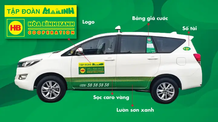 Giá Mở Cửa Taxi Mai Linh 2023: So Sánh Chi Tiết Với Taxi Xanh Sm, Vinasun, G7 & Group