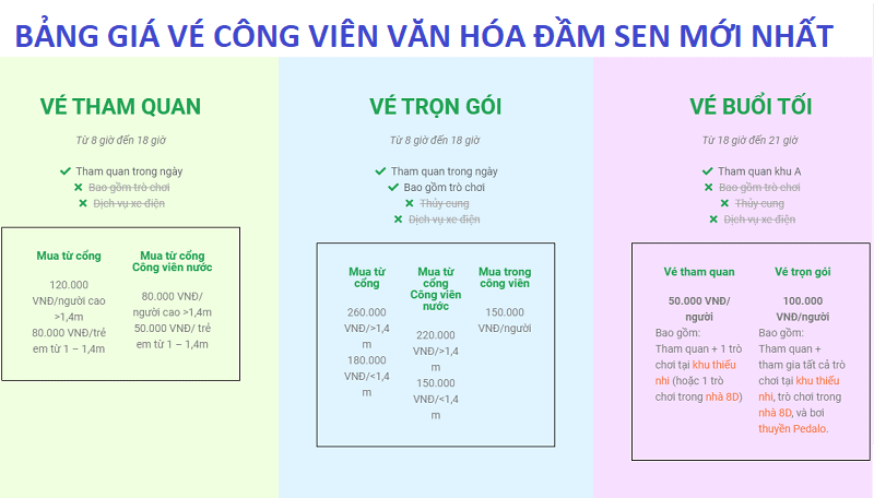 giá vé đầm sen khô 1/1/2026 - Hình 3
