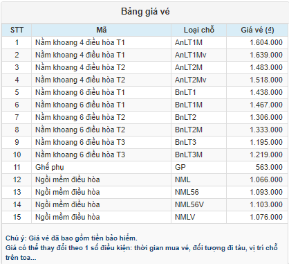 giá vé tàu 5 sao sài gòn quy nhơn - Hình 5