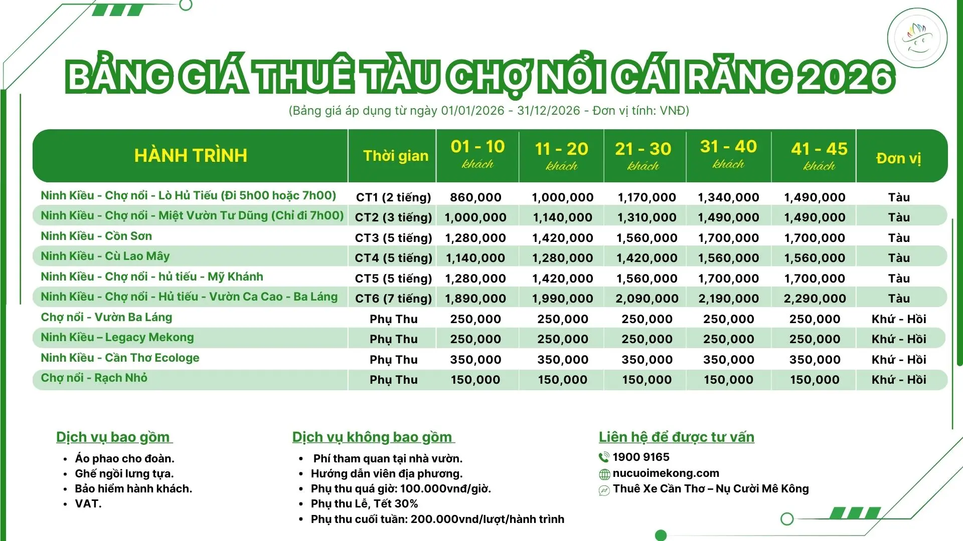 giá vé tàu tham quan chợ nổi cái răng