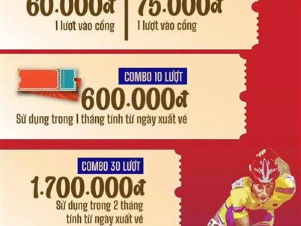 giá vé trượt patin ở royal city - Hình 2