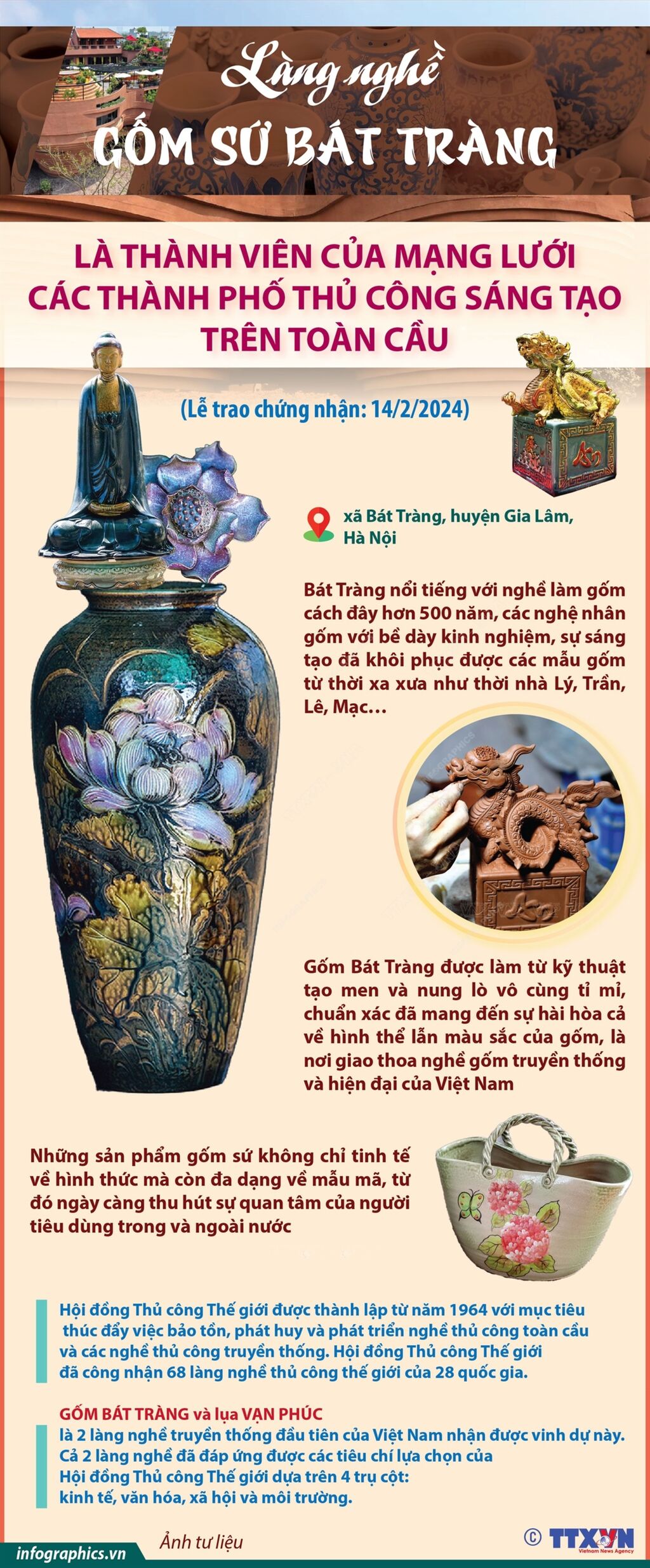 giới thiệu về nghề làm gốm - Hình 4