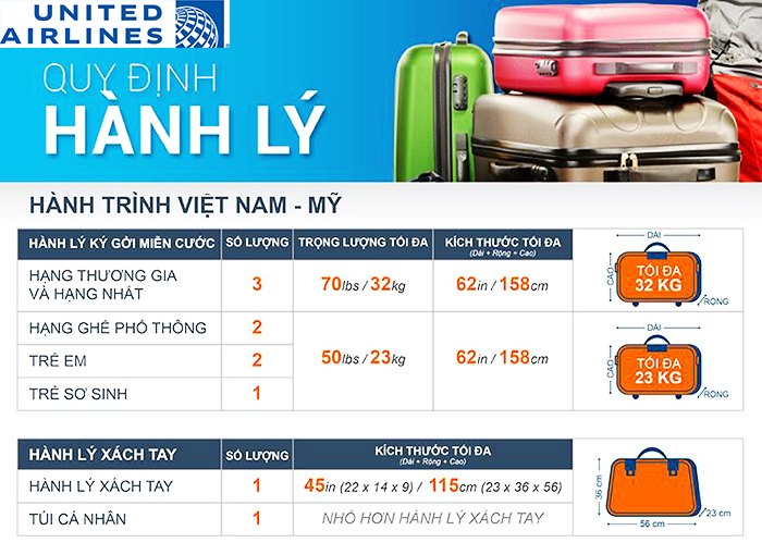hành lý xách tay và hành lý ký gửi - Hình 5
