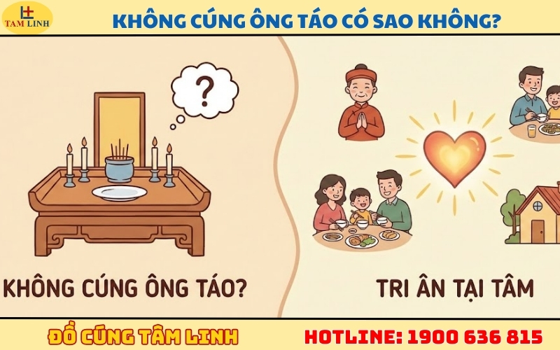 không cúng ông táo có sao không - Hình 3