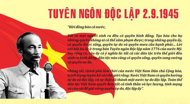 kỷ niệm quốc khánh 2 9