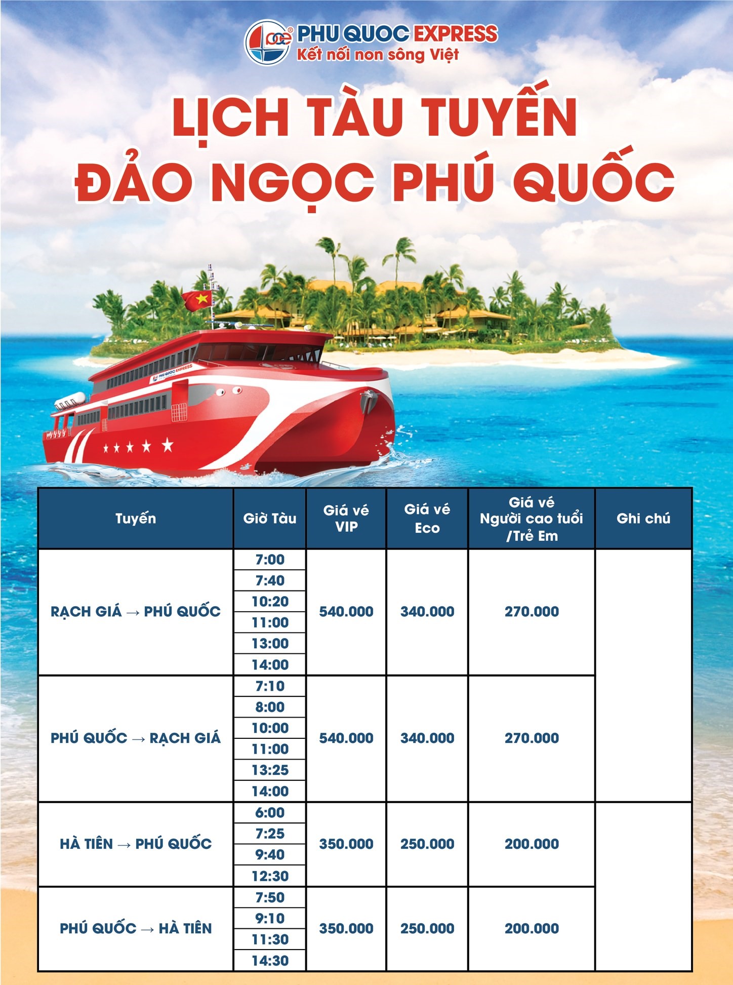 lịch chạy tàu phú quốc express - Hình 3