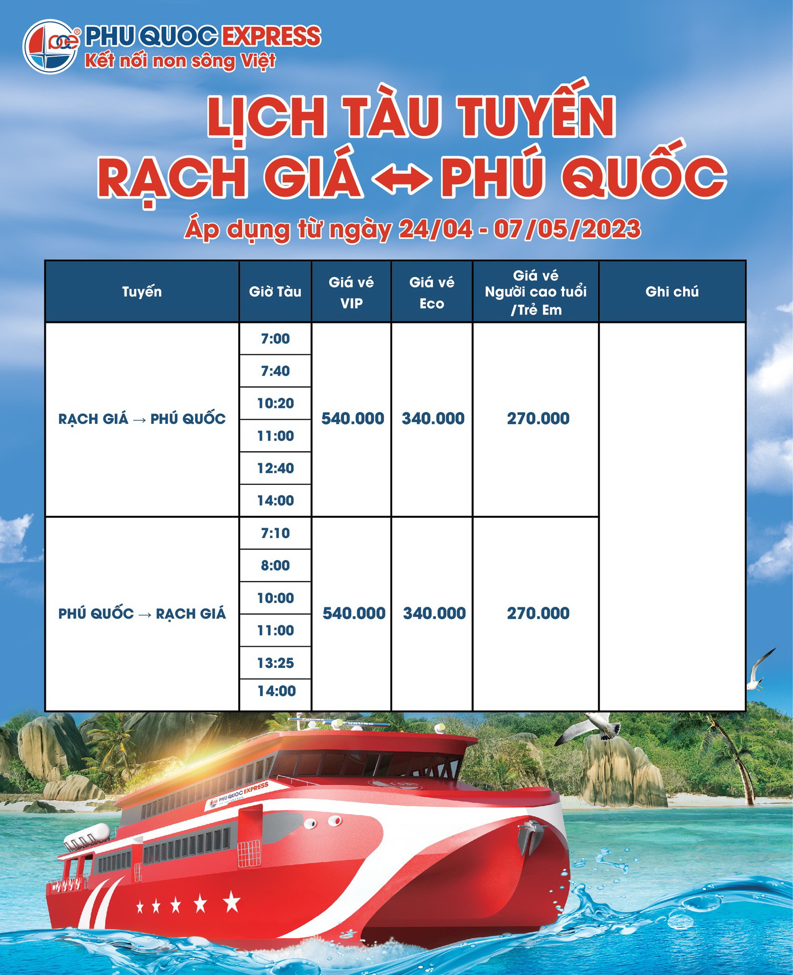 lịch chạy tàu phú quốc express - Hình 4