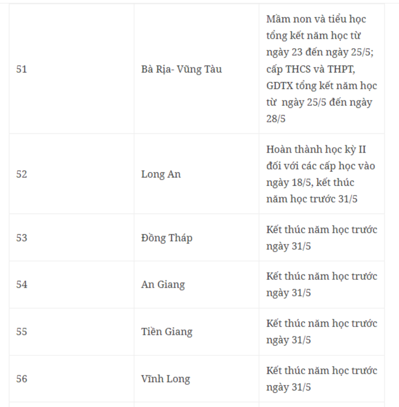 lịch học lại sau hè 2026 - Hình 3