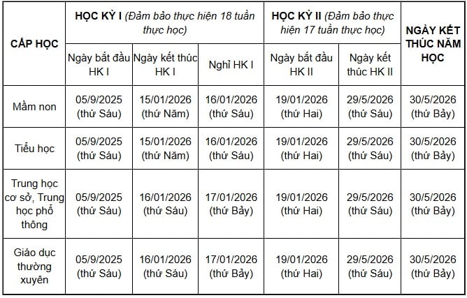lịch nghỉ hè học sinh 2026 - Hình 2