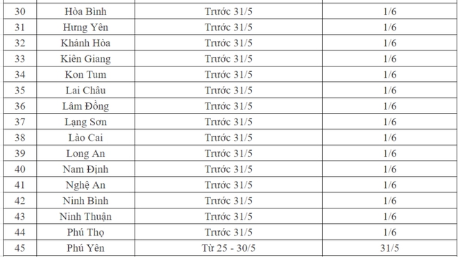 lịch nghỉ hè học sinh 2026 - Hình 3