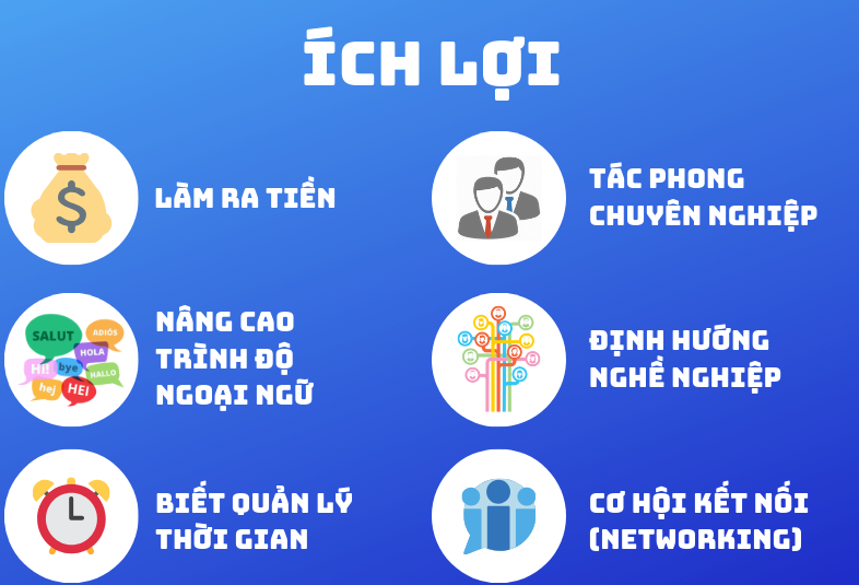 lợi ích của việc đi du học - Hình 2