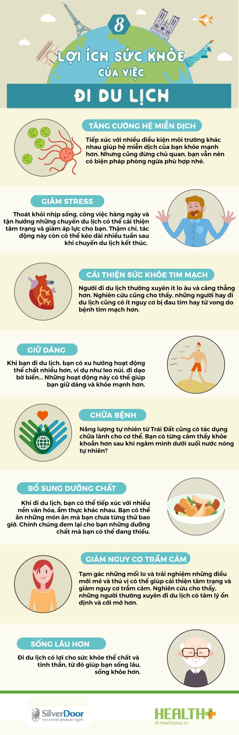 lợi ích của việc đi du lịch - Hình 2