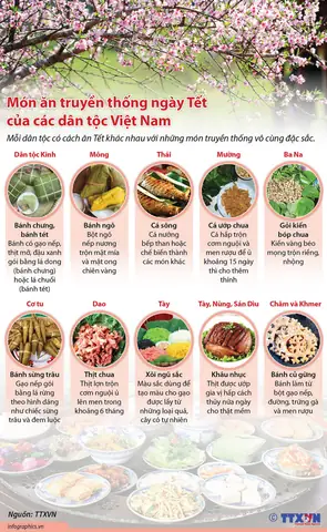 15 Món Ăn Truyền Thống Việt Nam Nên Thử Một Lần Trong Đời