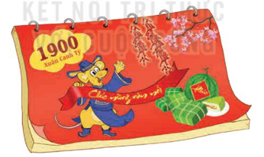 năm 1900 là thế kỷ bao nhiêu - Hình 2