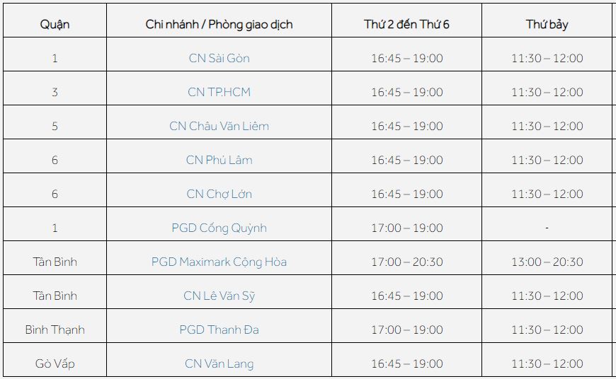 ngân hàng techcombank làm việc đến mấy giờ - Hình 2