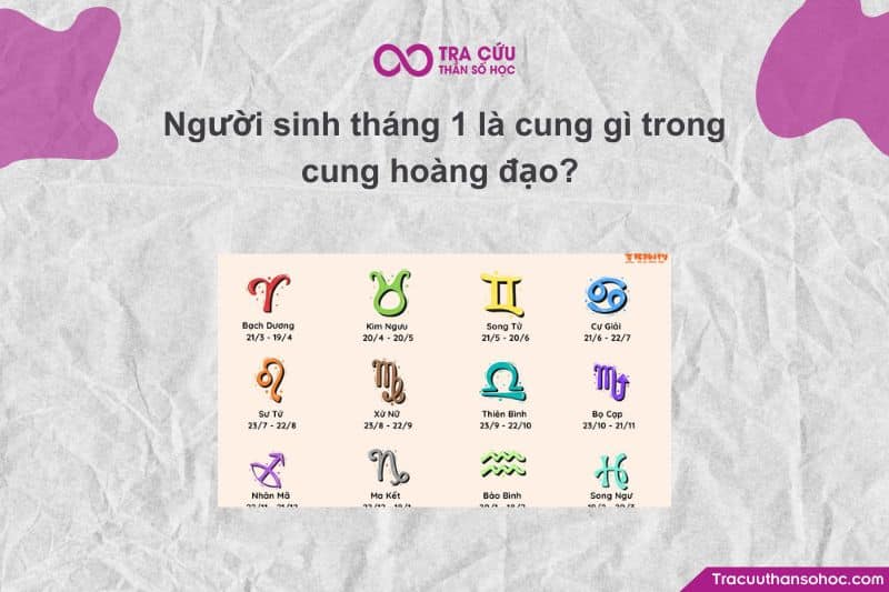 ngày 2 tháng 1 là cung gì - Hình 3