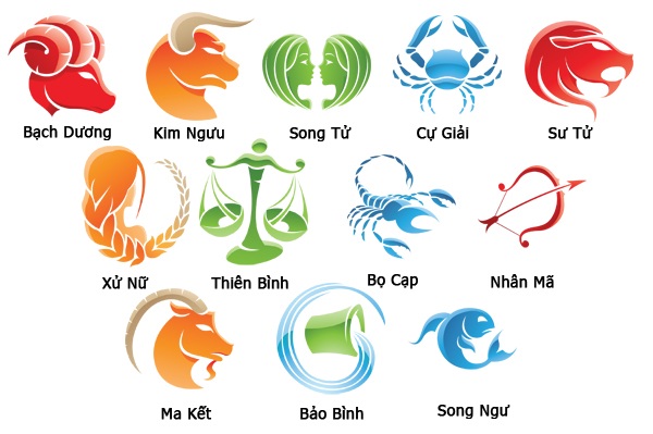ngày 2 tháng 3 là cung gì - Hình 1