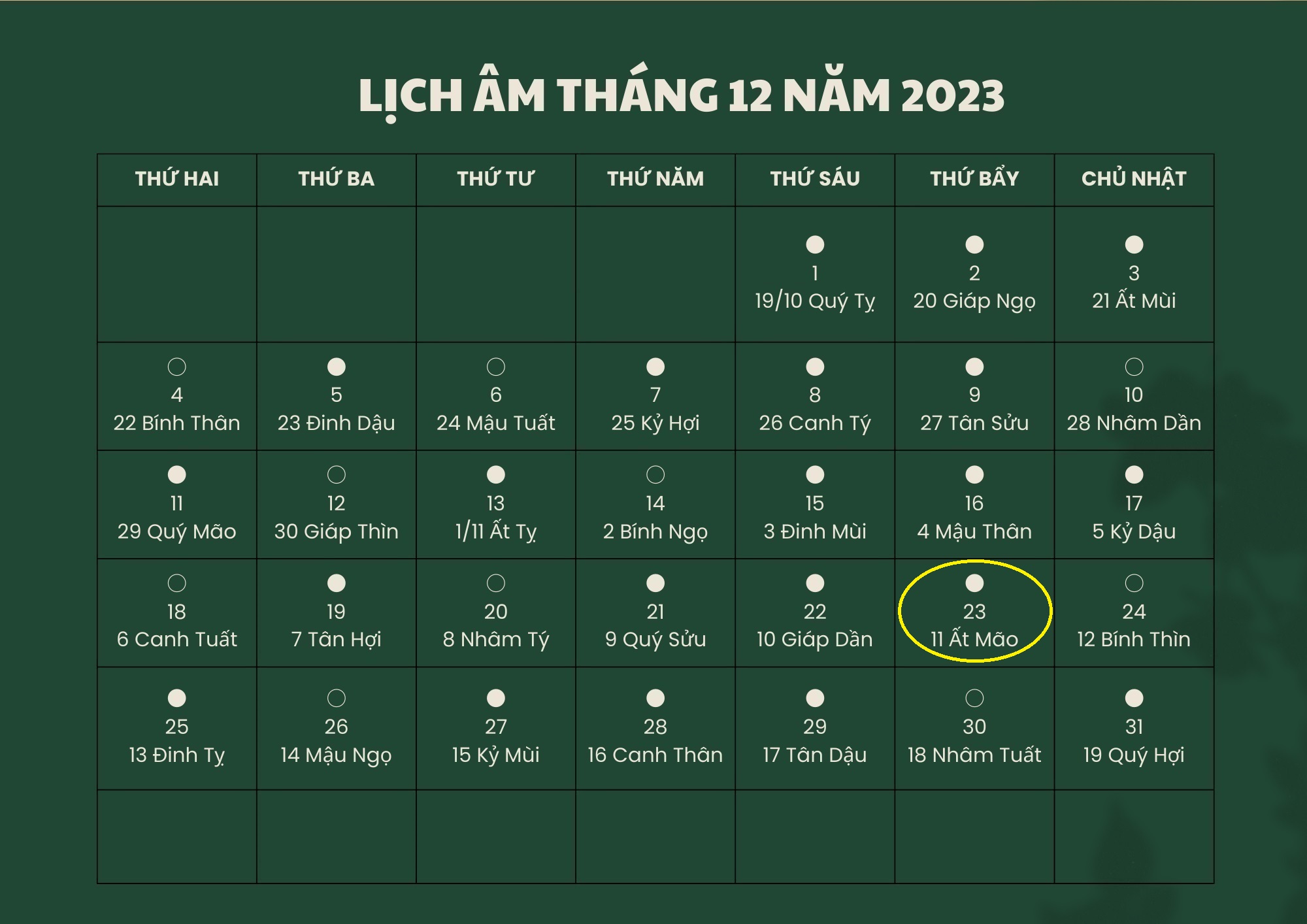 ngày 23 âm là ngày gì - Hình 4
