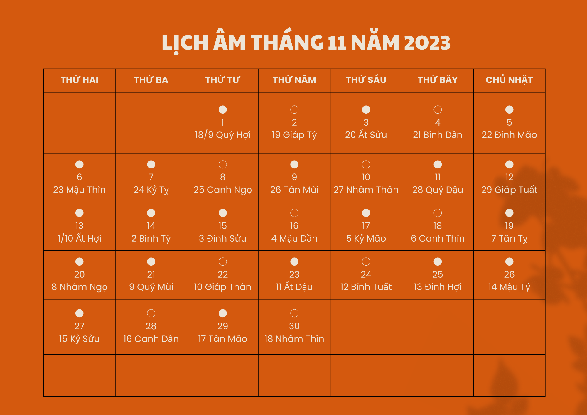 ngày đẹp tháng 11 âm lịch - Hình 4