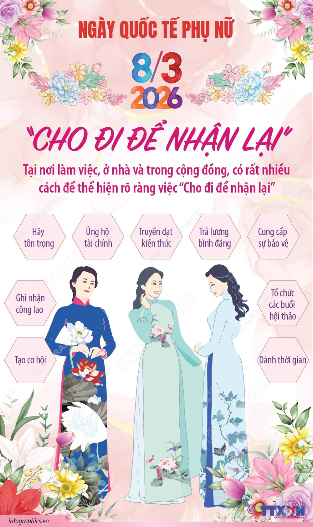 ngày quốc tế phụ nữ 8 3 2026