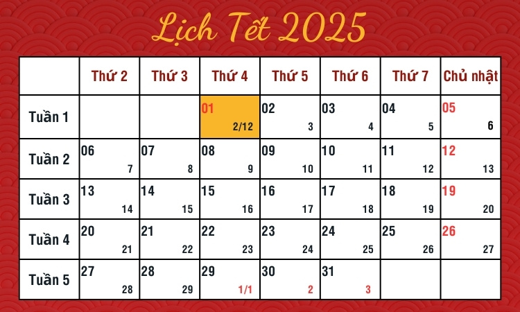 ngày tết là ngày bao nhiêu - Hình 4
