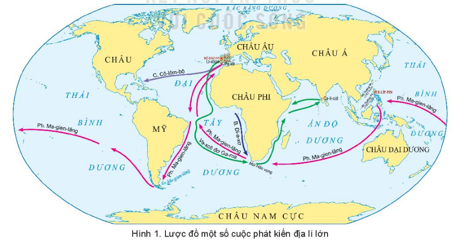 phát kiến địa lí là gì - Hình 1