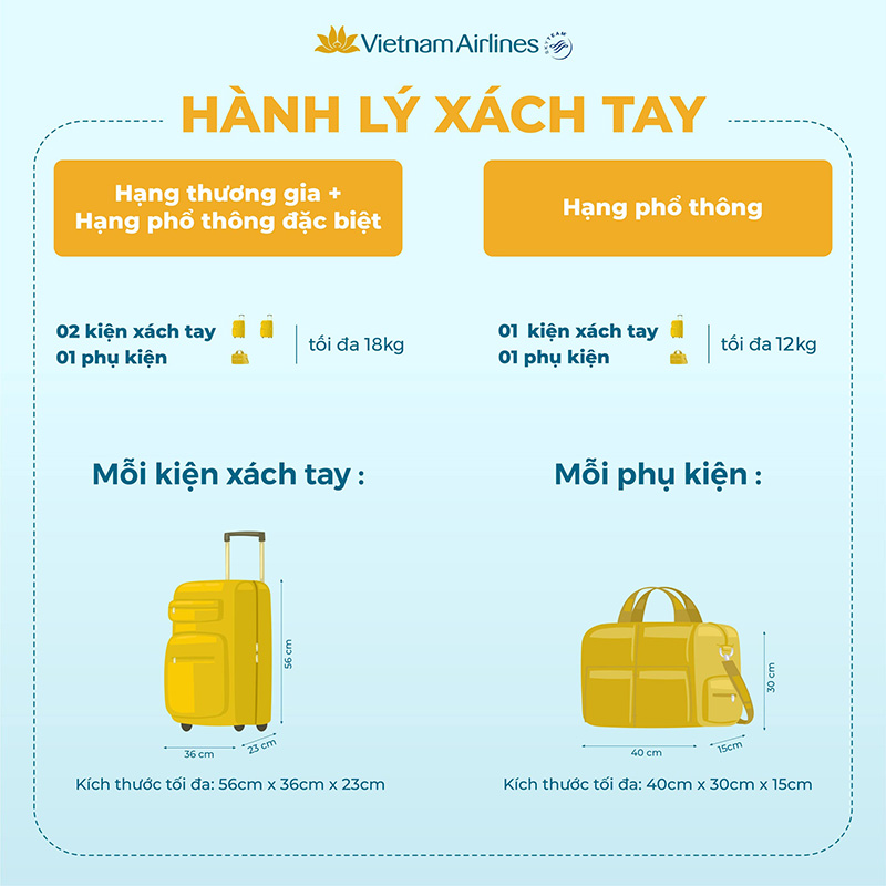 quy định bay nội địa mới nhất - Hình 2
