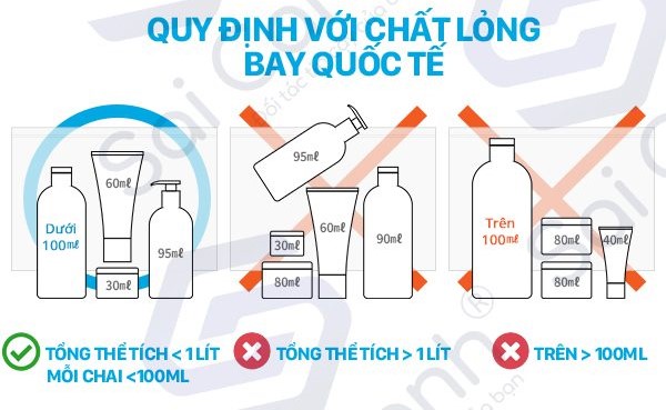 quy định chất lỏng hành lý xách tay - Hình 4