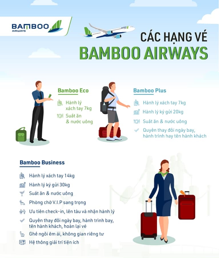 quy định hành lý xách tay bamboo - Hình 5