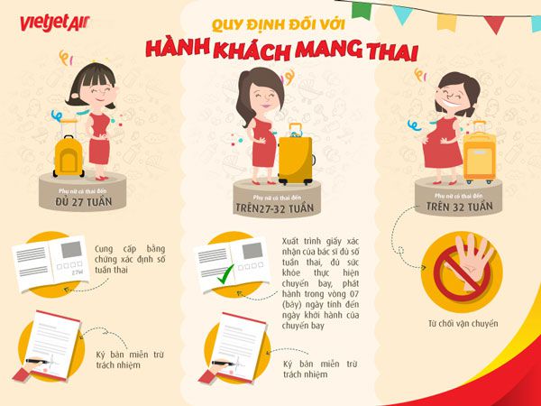 quy định phụ nữ mang thai đi máy bay vietjet